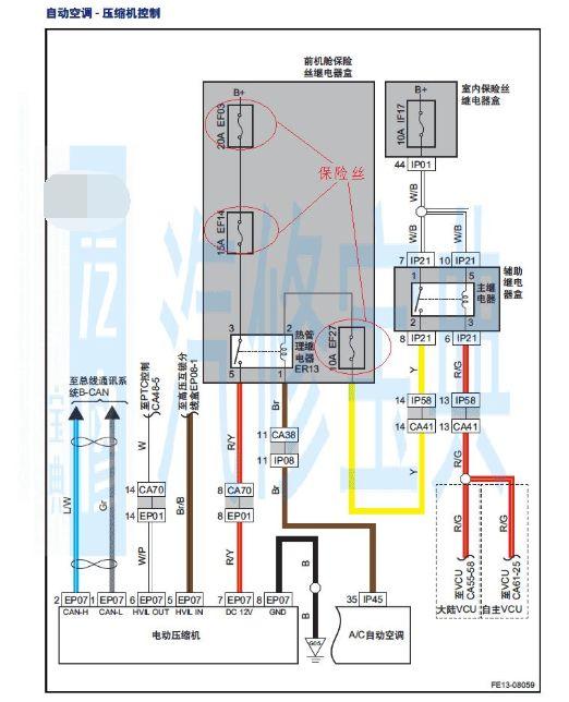 「科普」新能源汽车空调压缩机大揭秘，不看后悔