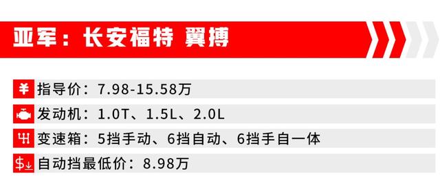 最便宜的8台自动挡合资SUV，好开、不贵、有面子！