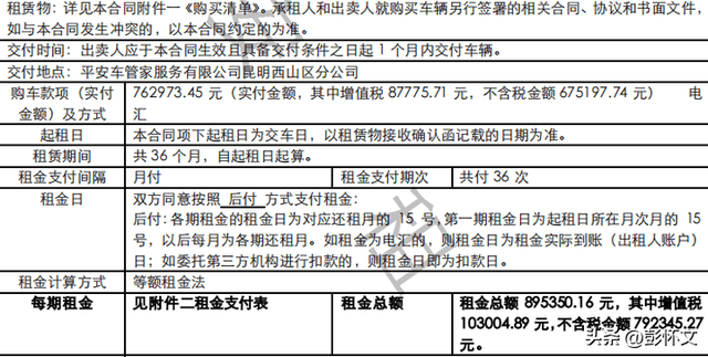 融资租赁汽车如何做会计分录?