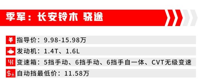 最便宜的8台自动挡合资SUV，好开、不贵、有面子！