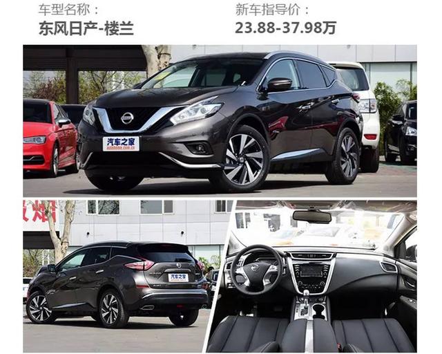 拒绝“伪7座”！这几台“大5座SUV”价格不贵，实用性更佳！