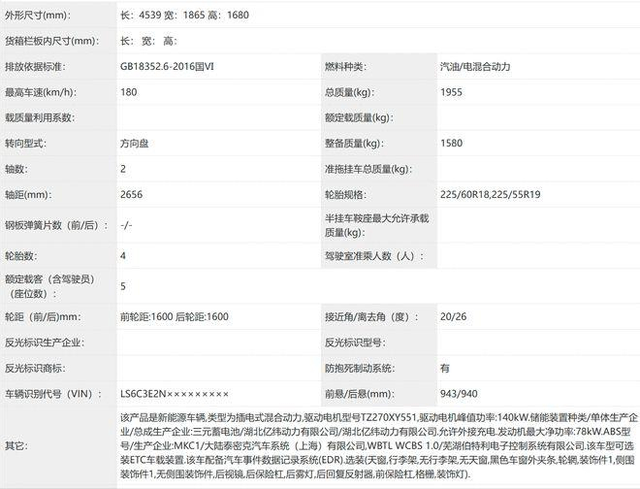 长安“四大新车”来袭，可油可电+全新LOGO，会受国人追捧吗？