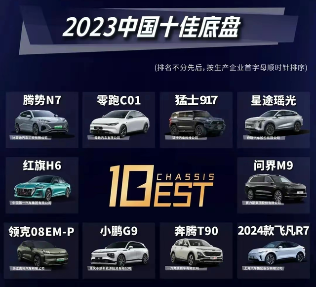 2023中国汽车十佳底盘，比亚迪只1款车上榜！