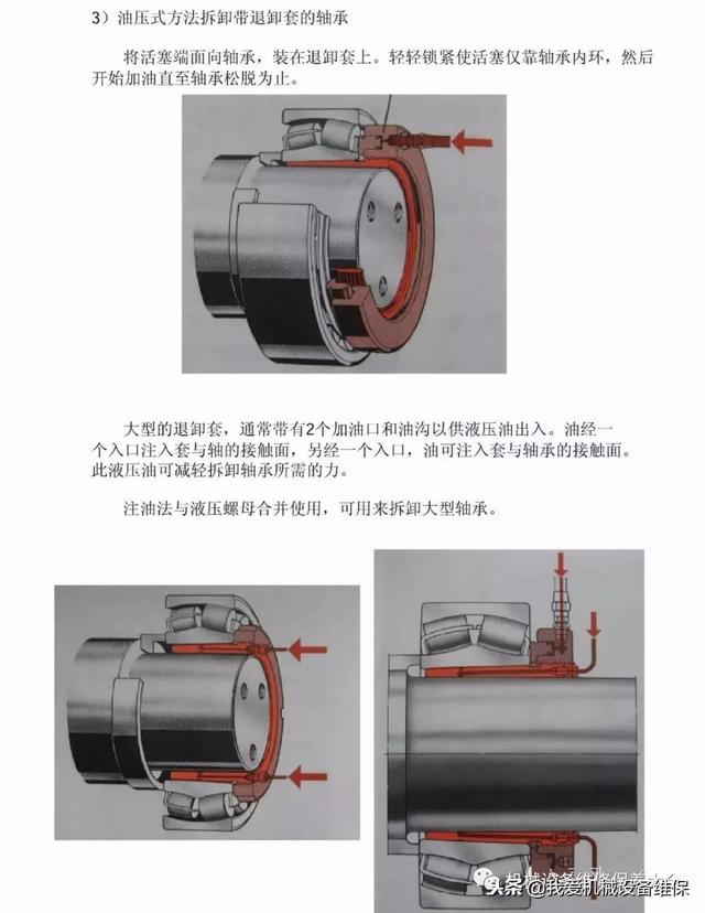 各类轴承的拆卸与安装步骤详细图示（通用方法），及优……