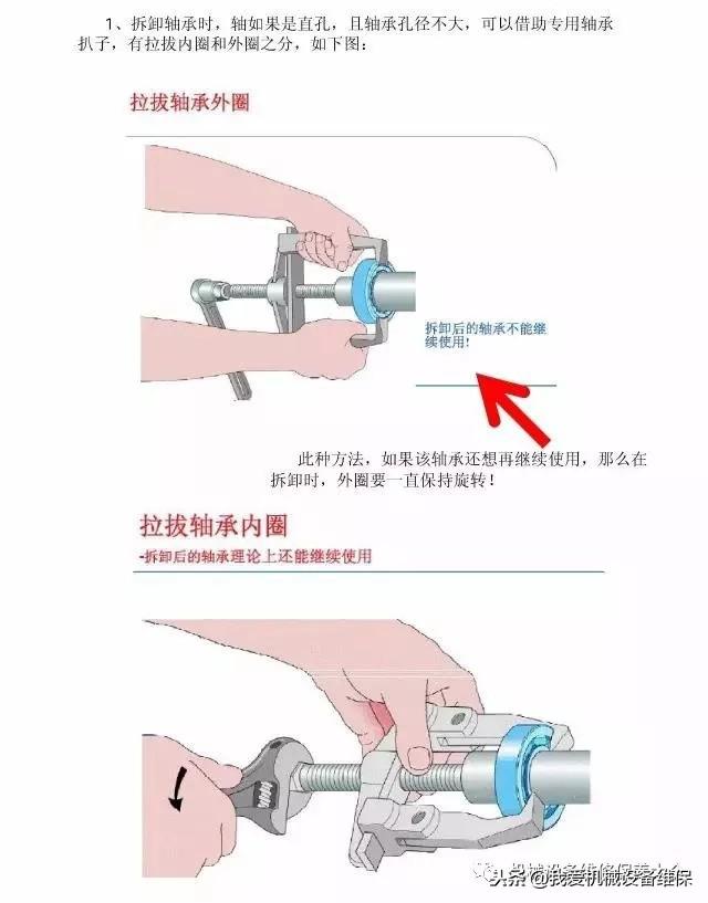 各类轴承的拆卸与安装步骤详细图示（通用方法），及优……