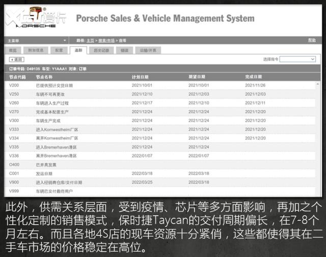 二手电动车只卖白菜价？买这四款新能源一样很保值