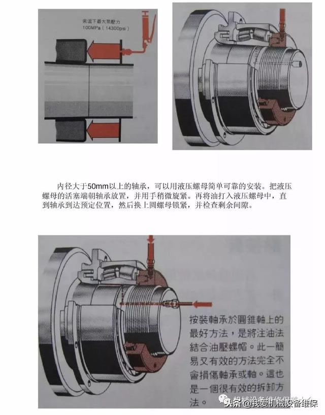 各类轴承的拆卸与安装步骤详细图示（通用方法），及优……