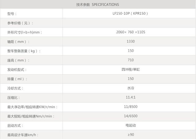 月薪3000，选择力帆KPR150还是二手合资车？