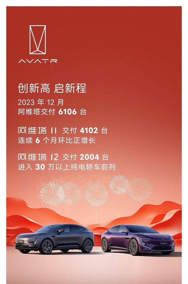 余承东试驾新能源汽车，智能驾驶技术引领未来