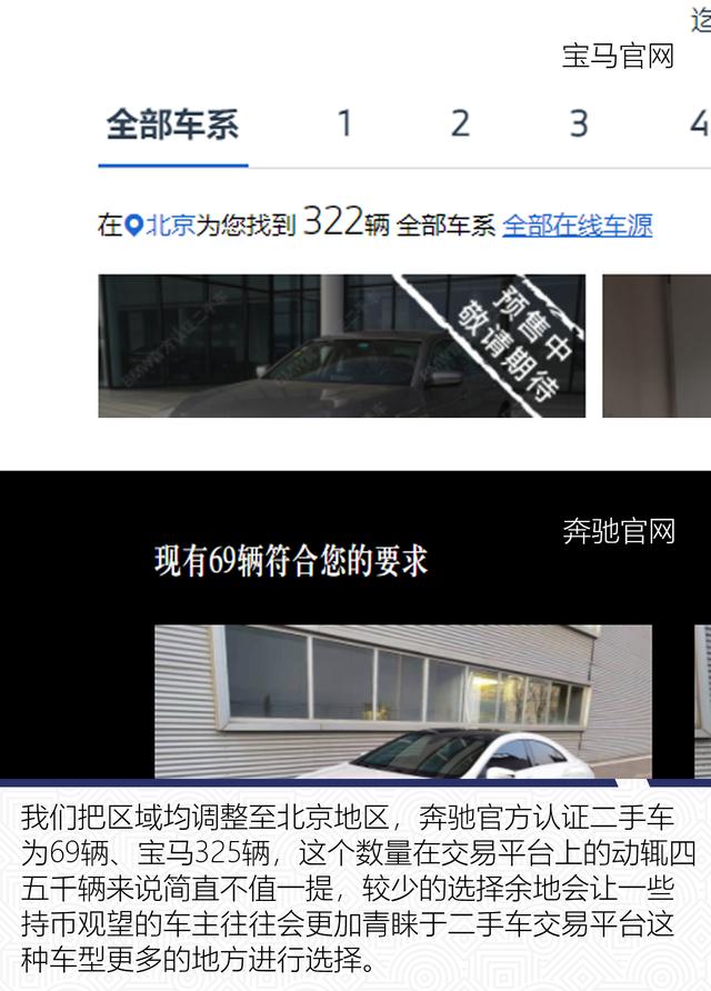 省心省力就是不省钱 官方认证二手车的利与弊