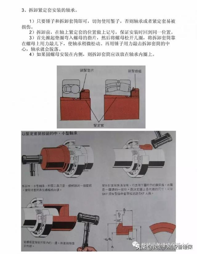 各类轴承的拆卸与安装步骤详细图示（通用方法），及优……