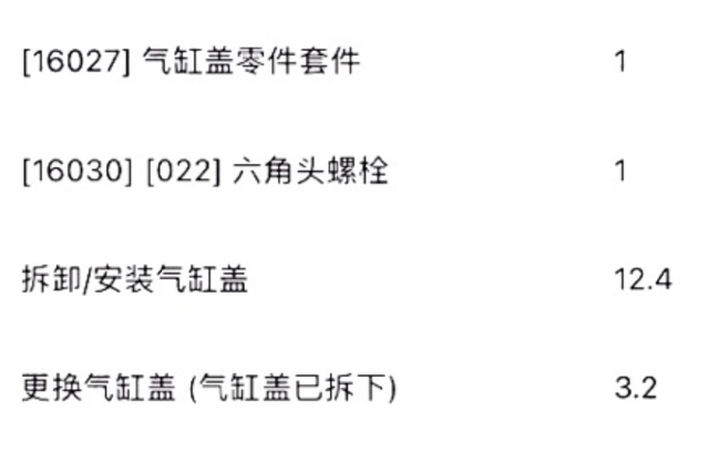 原版原漆就一定好吗？不一定！这辆28万的奔驰AMG GLB就是例子