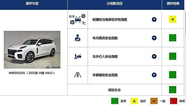 领克09：把领克旗舰SUV给撞了？不愧是“换壳沃尔沃”