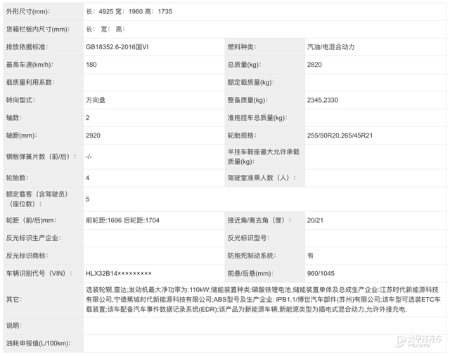 理想汽车发布L6预告图！定位中型五座SUV，或30万内就拿下？