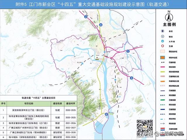 40分钟到深圳！约1小时到香港！未来新会区将建成多条城轨、高铁