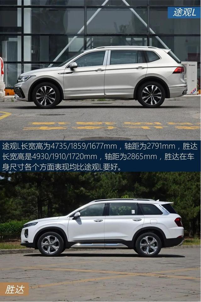 途观L：德系SUV“销冠”，350牛·米+7座+四驱！还有哈曼音响