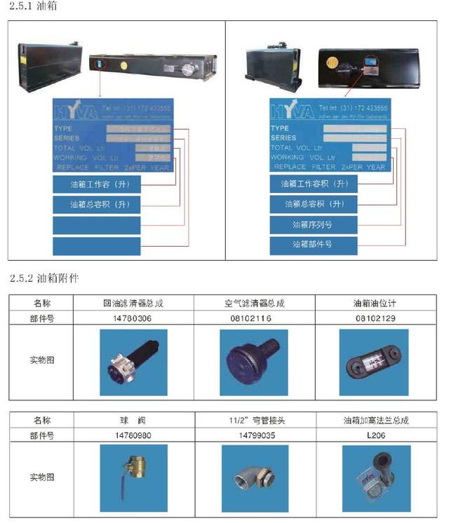 一力举千斤——说说自卸车液压举升系统的结构及工作原理