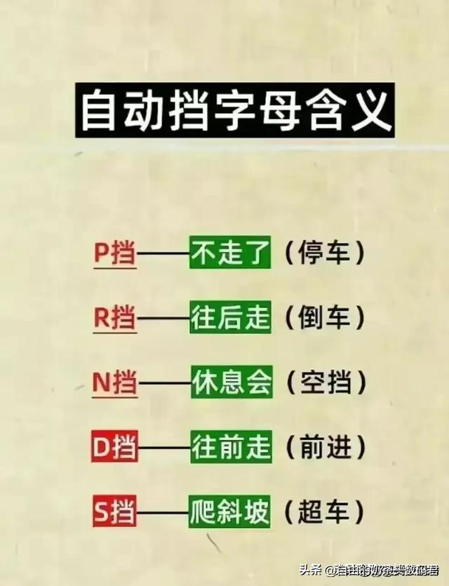 从仪表盘，一眼就能识破车价，汽车常识，对照一下