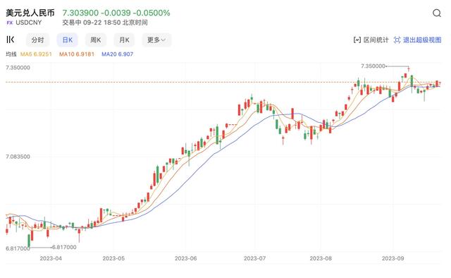 8月车市小幅回温，新能源销量创年内新高