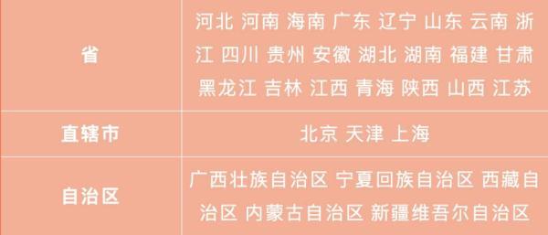 12306上可以直接买汽车票吗？怎么操作？看这里→