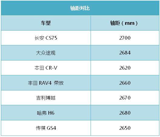 释放洪荒之力！买新车比买二手车还划算？