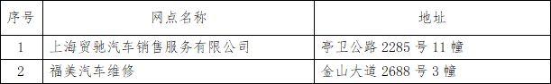 第一批恢复经营的汽车维修网点名单出炉