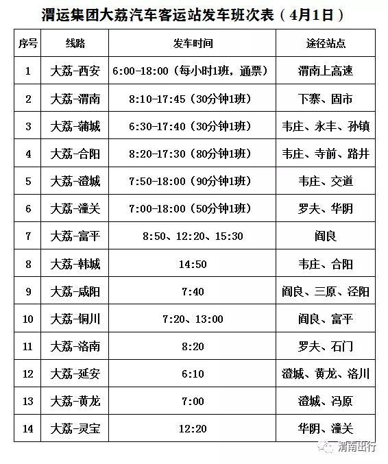 最新！渭南各汽车站班次时刻表发布