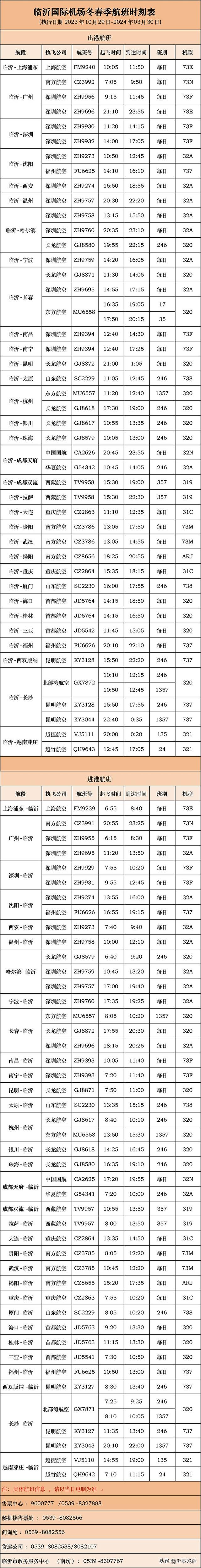 最新消息！临沂机场冬春季航班时刻表来啦