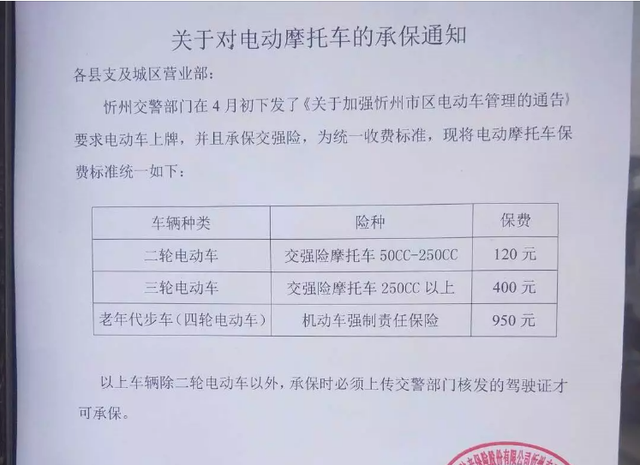 明确了！电动车、三轮车、老年代步车的上牌费、保险，车主这样交