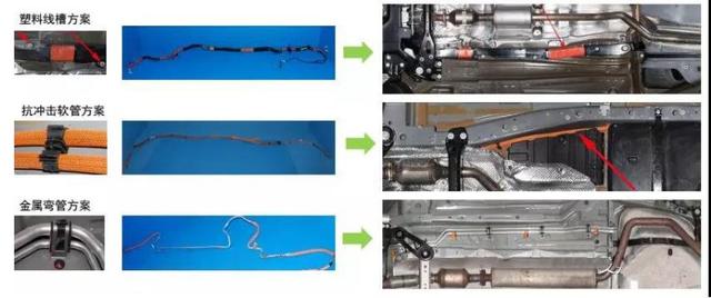 新能源汽车车内线束设计及导线要求