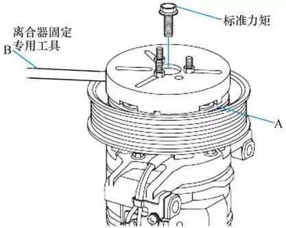 涨姿势！汽车如何拆装维修空调系统？看完这篇你就全懂了