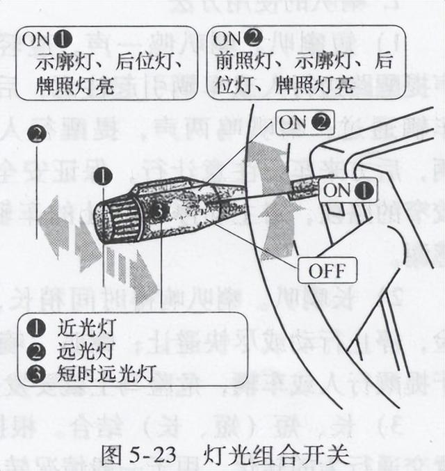 50-书呆修车5 --汽车转向灯维修