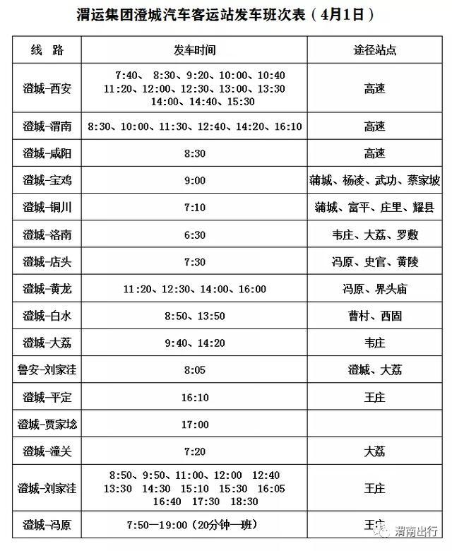 最新！渭南各汽车站班次时刻表发布