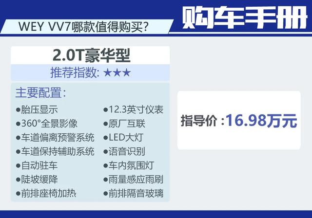 WEY VV7：颜值爆表，回头率极高！SUV顶配还不到20万