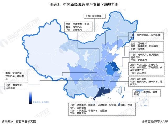 【干货】2023年新能源汽车行业产业链全景梳理及区域热力地图