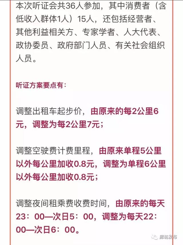 廊坊拟调整市区出租车起步价