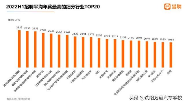 新能源汽车行业进入超速赛道，我国为什么大力发展新能源汽车？