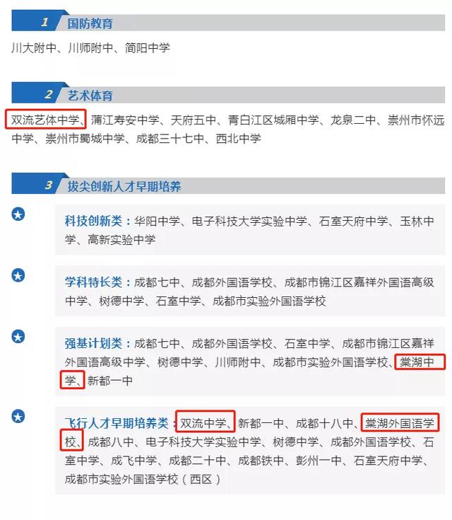 来了！双流特色高中大盘点！看看哪些适合你家孩子→