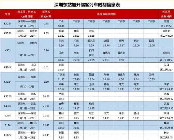 深圳人：这份超全铁路运行调整、公交春运指南请收好