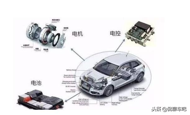 纯电动汽车12V小电瓶作用大，没有它车子照样的趴窝