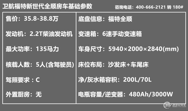 一个人的旅行，最好的修行，推荐2款适合单人自驾游的房车