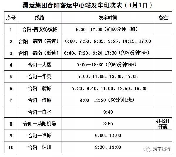 最新！渭南各汽车站班次时刻表发布