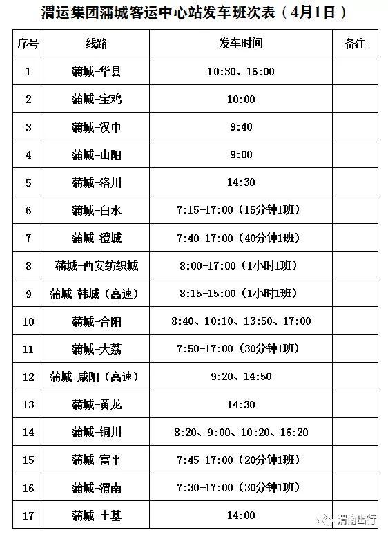 最新！渭南各汽车站班次时刻表发布