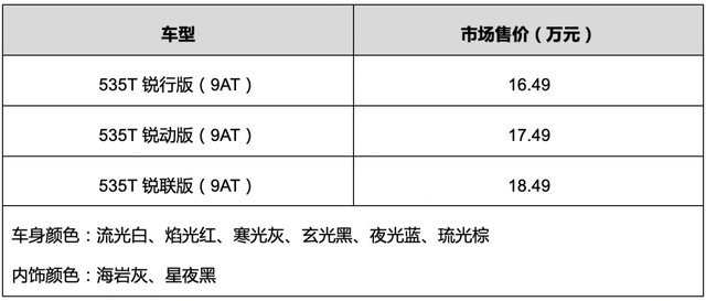 车长近5米，全系9AT！新款迈锐宝XL仅售16.49万起