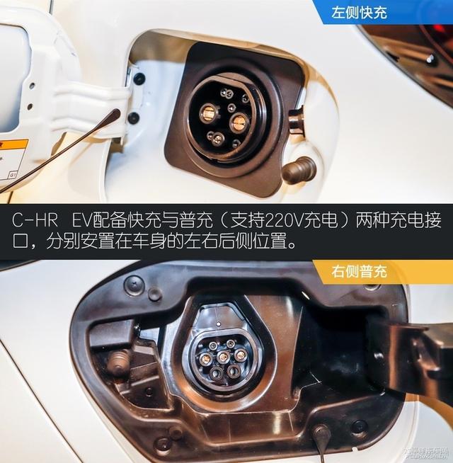 你想知道的东西都在这里 测试广汽丰田C-HR EV