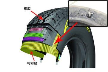 轮胎小知识 五种磨损一种裂纹的处理方法