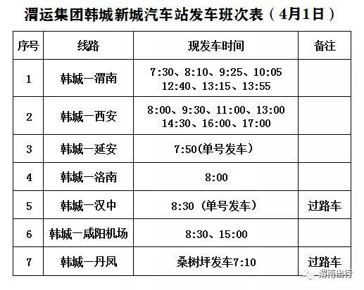 最新！渭南各汽车站班次时刻表发布