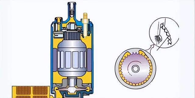 普及全球的燃油泵，由德国研发，它是如何成为汽车行业必需品的？