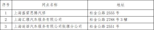 第一批恢复经营的汽车维修网点名单出炉