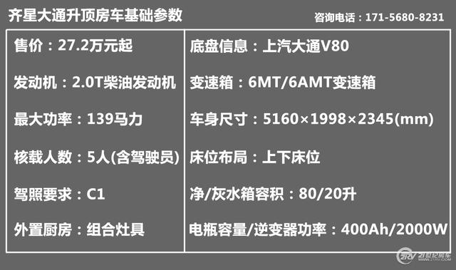 房车太大不好开？这3款房车厨卫齐全新手都能开 售价26.5万元起